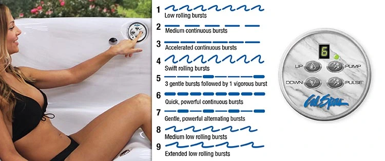 ATS Control for hot tubs in Antioch